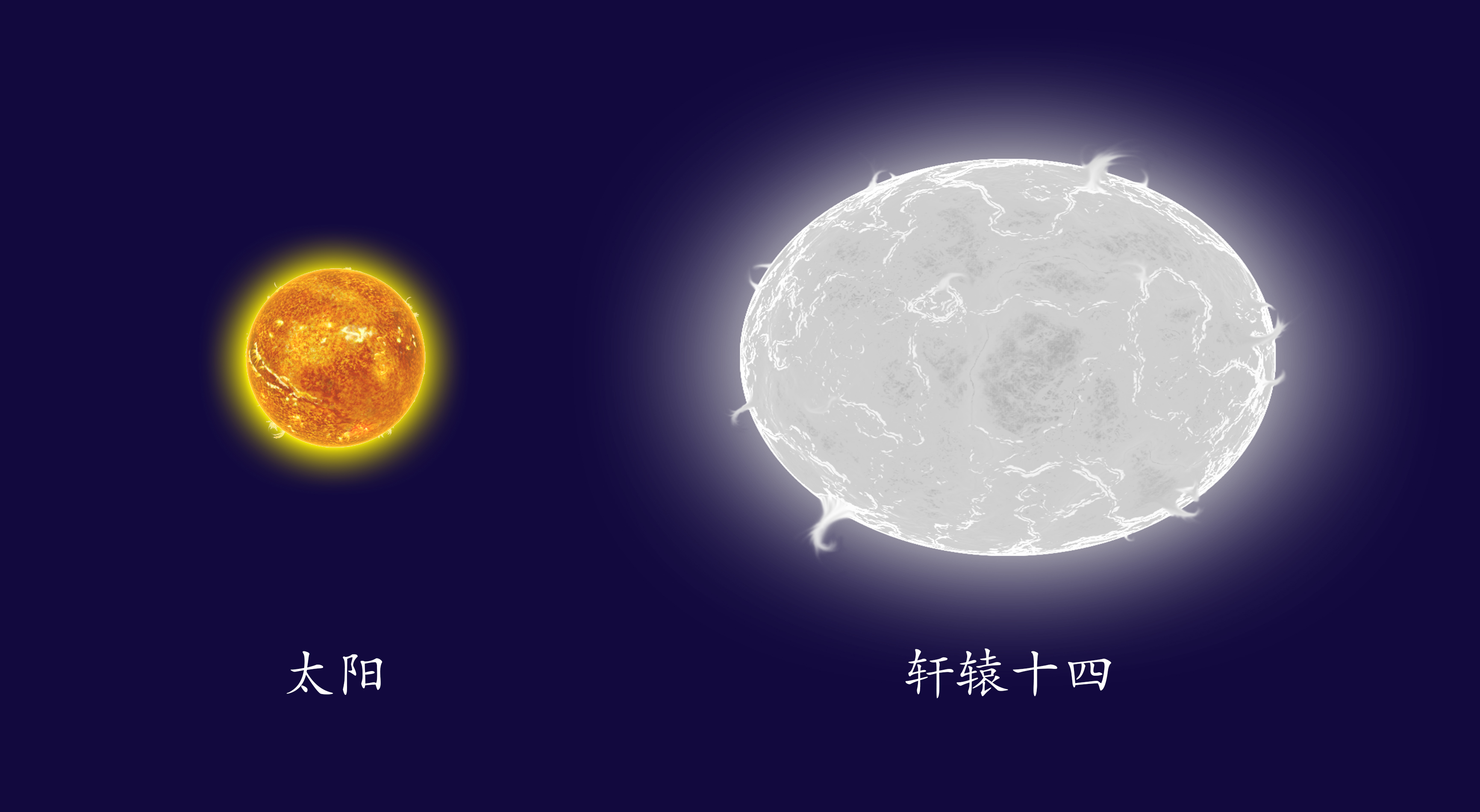 星空中的龙