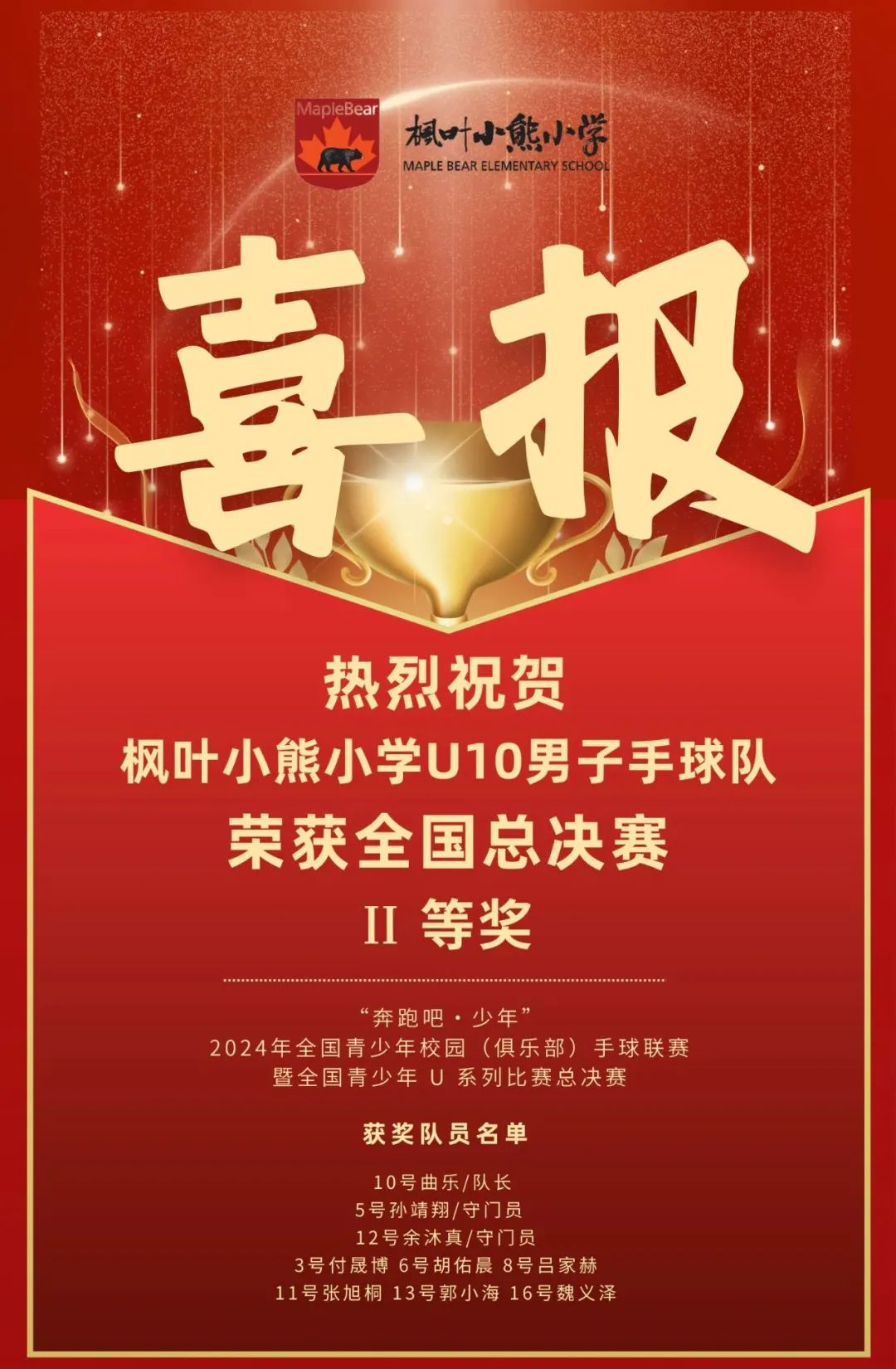 7月捷报频传！热烈祝贺枫叶小熊9健儿首征勇夺全国青少年手球总决赛二等奖